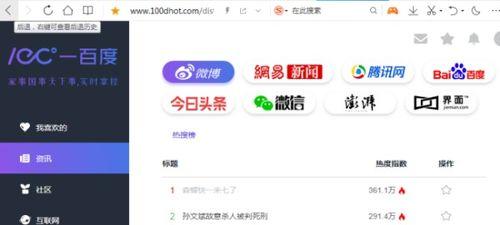 吃瓜网址在线免费,吃瓜群众眼中的明星幕后故事