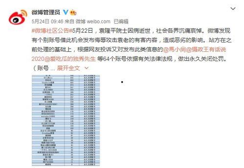 吃瓜账号有哪些